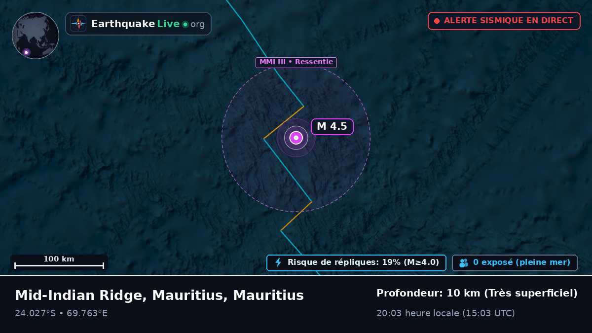 Océan Indien (Mauritius)