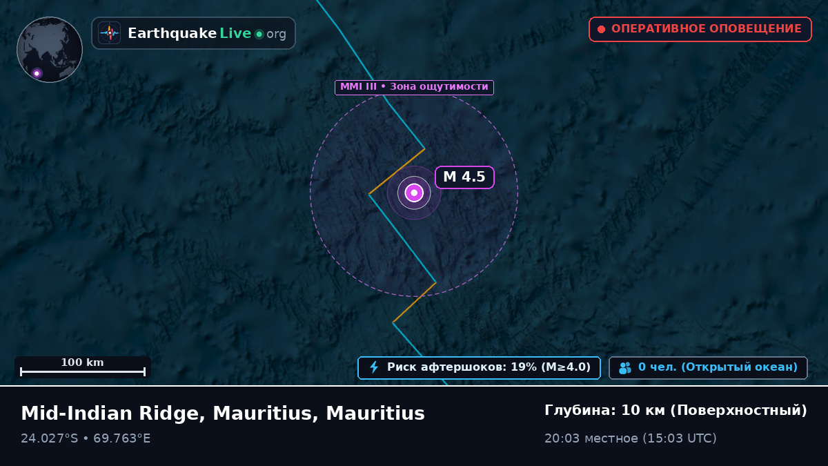 Индийский океан (Mauritius)