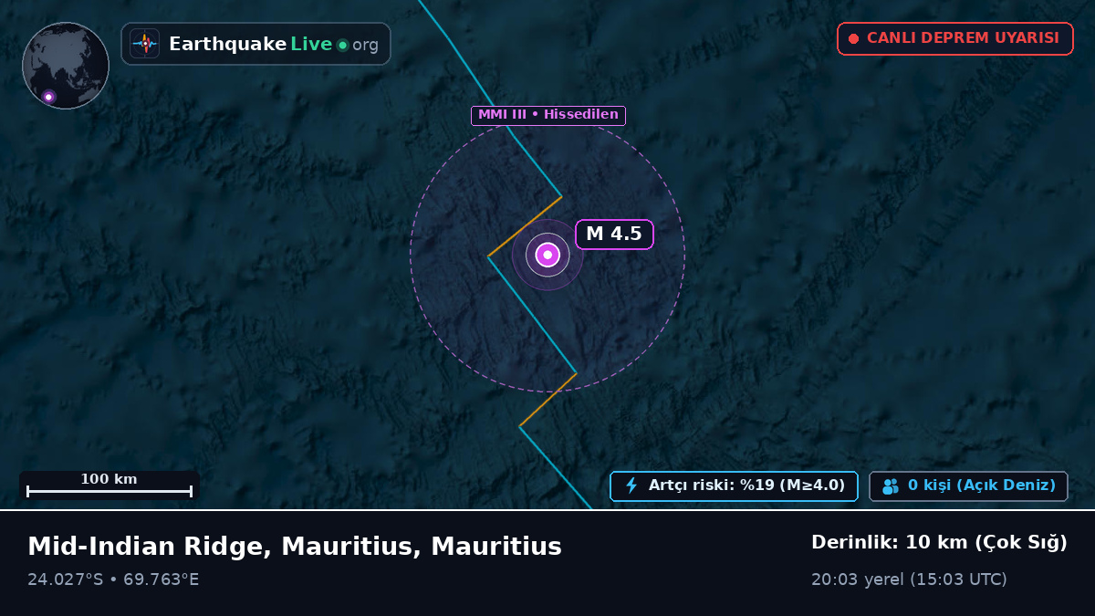 Hint Okyanusu (Mauritius)