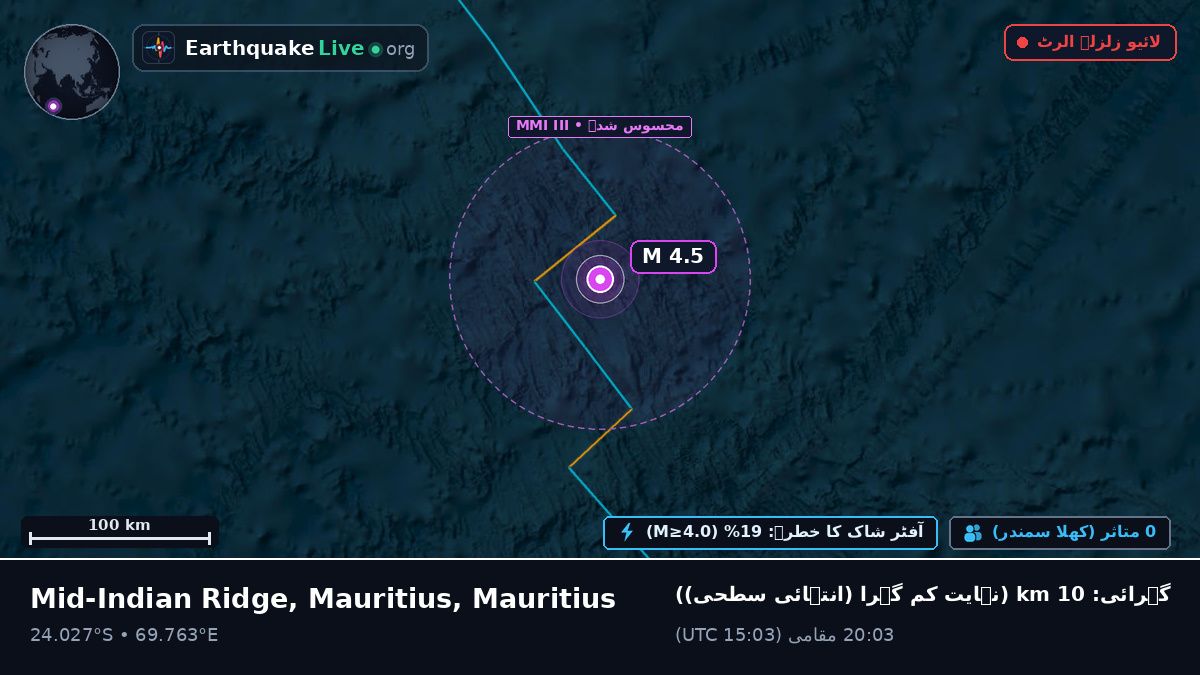 بحر ہند (Mauritius)