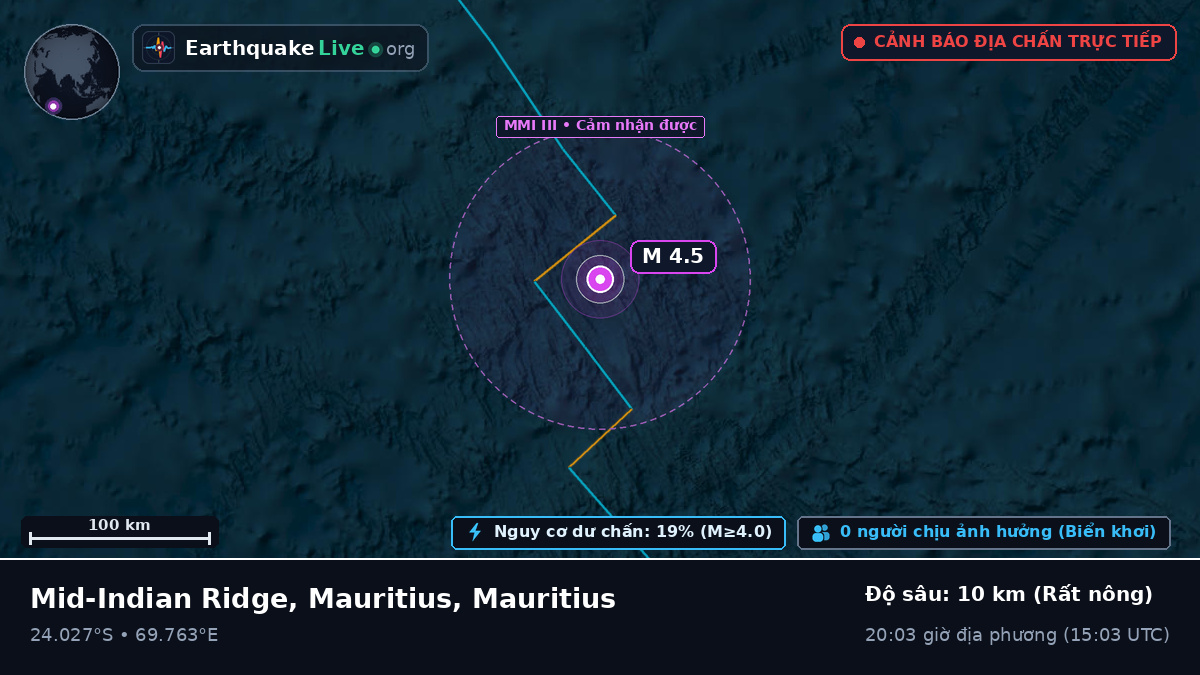 Ấn Độ Dương (Mauritius)