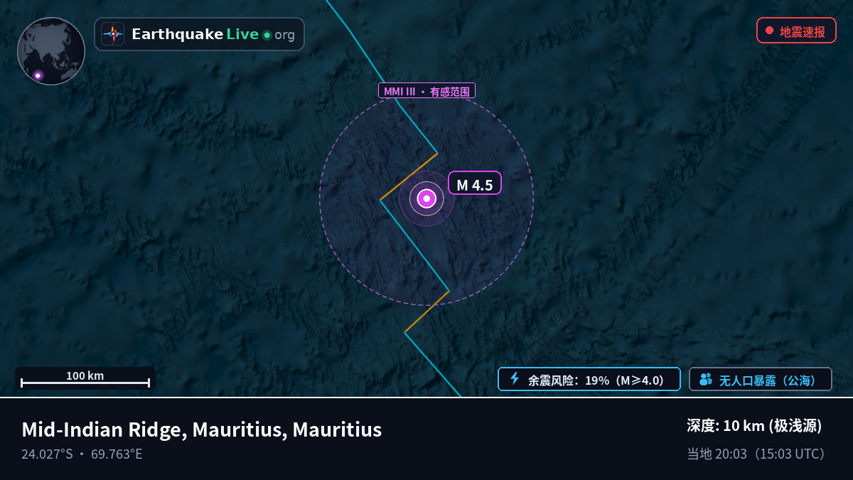 印度洋 (Mauritius)
