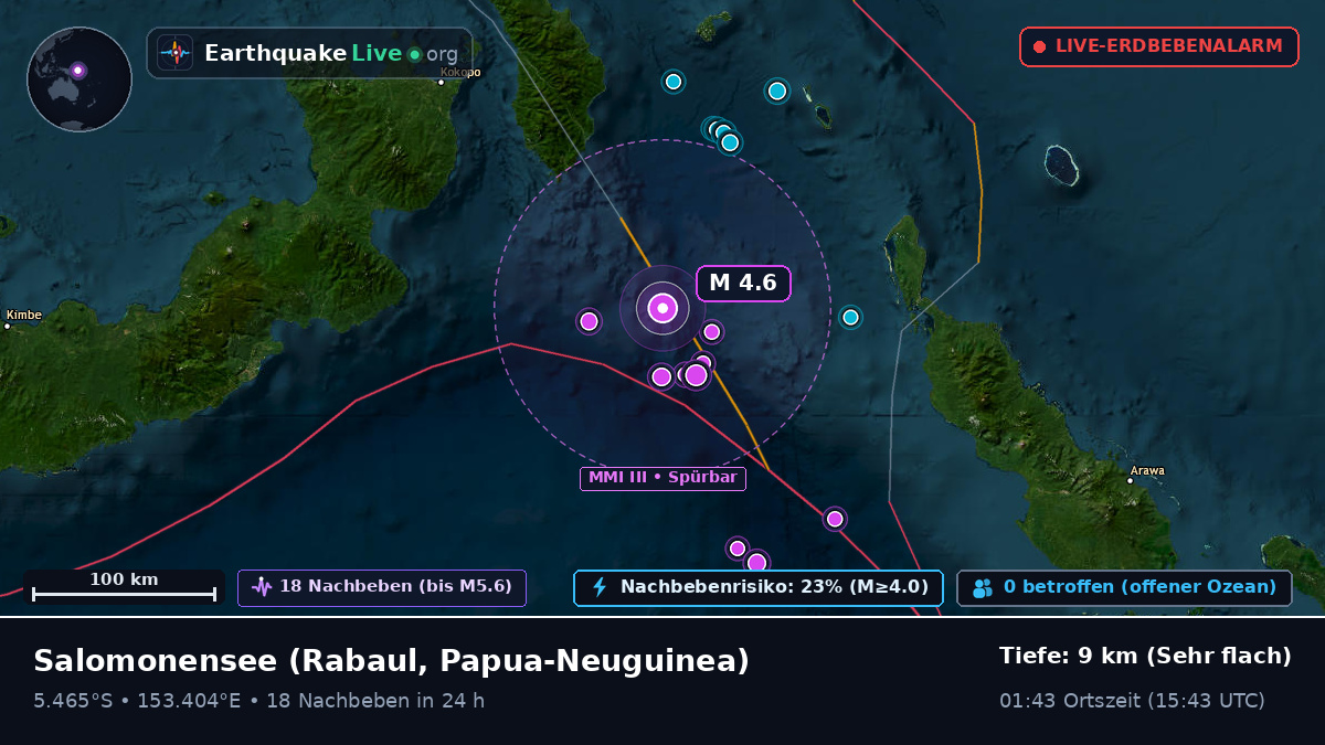 Salomonensee (Papua-Neuguinea)