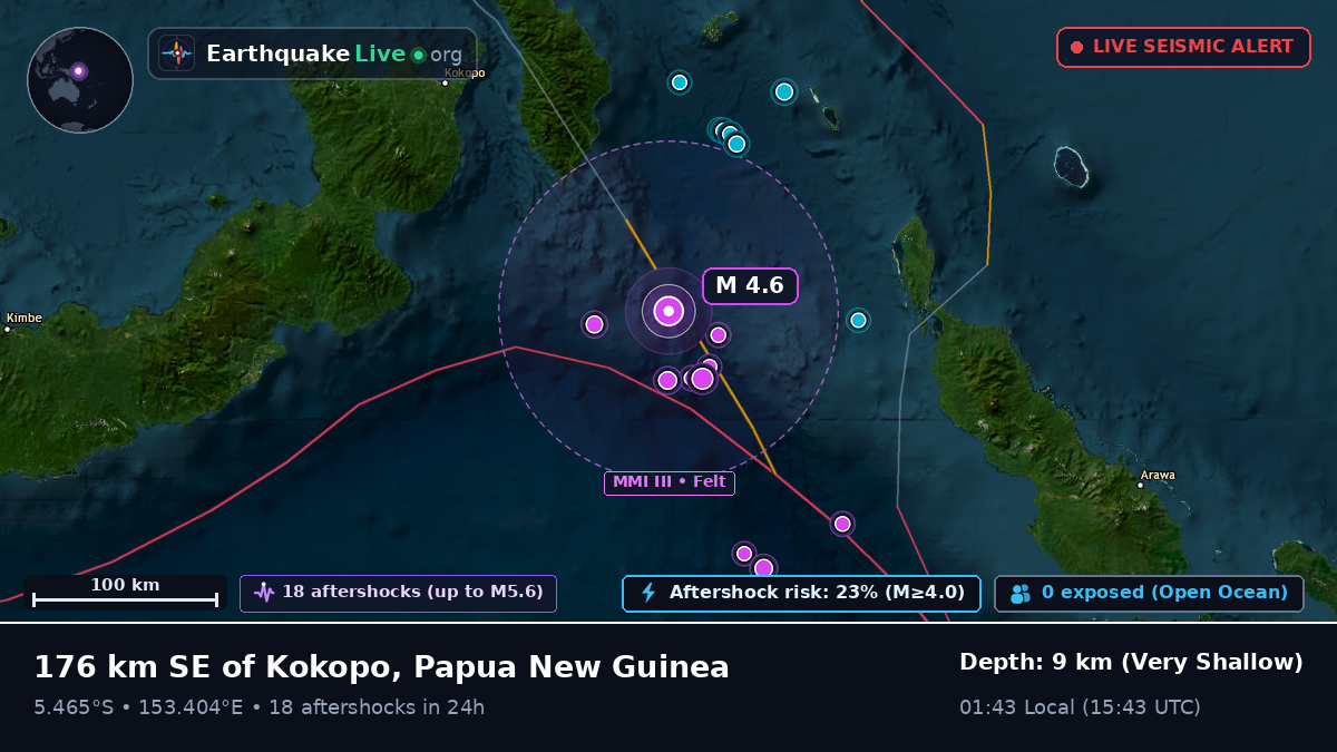 Solomon Sea (Papua New Guinea)