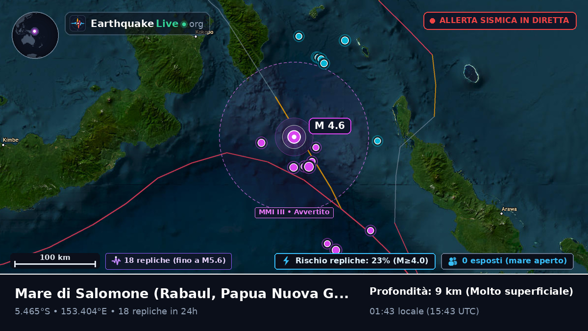 Mare di Salomone (Papua Nuova Guinea)