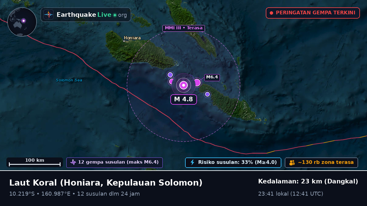 Laut Koral (Kepulauan Solomon)