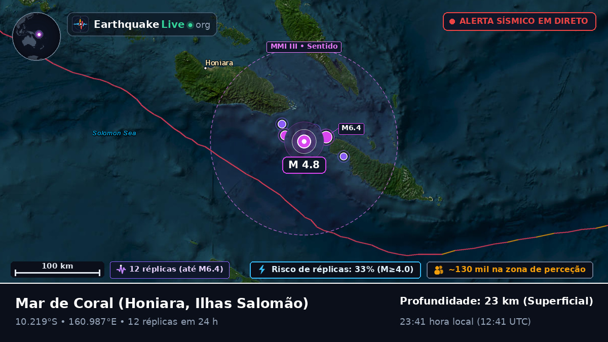Mar de Coral (Ilhas Salomão)