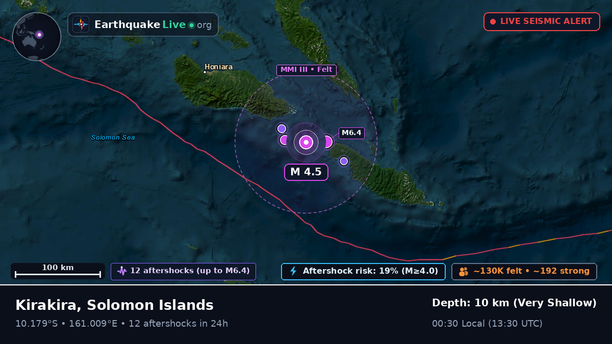 Coral Sea (Solomon Islands)