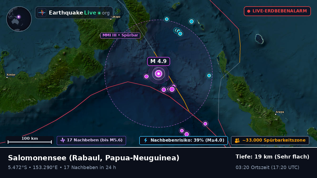 Salomonensee (Papua-Neuguinea)
