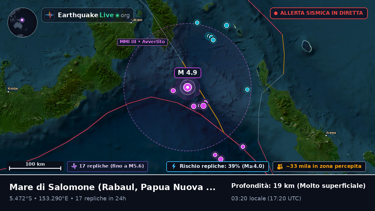 Mare di Salomone (Papua Nuova Guinea)