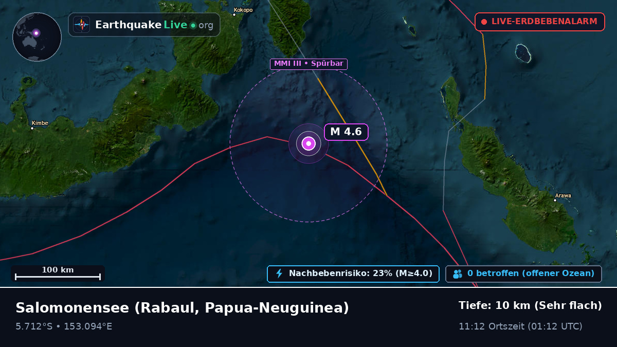 Salomonensee (Papua-Neuguinea)