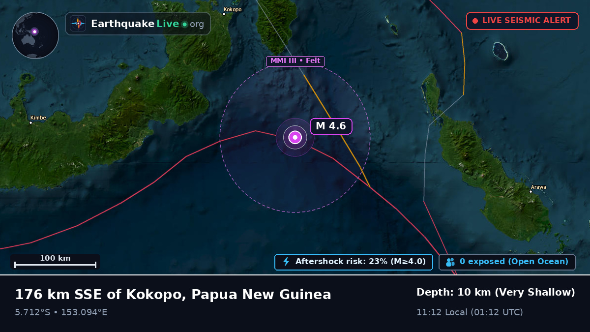 Solomon Sea (Papua New Guinea)