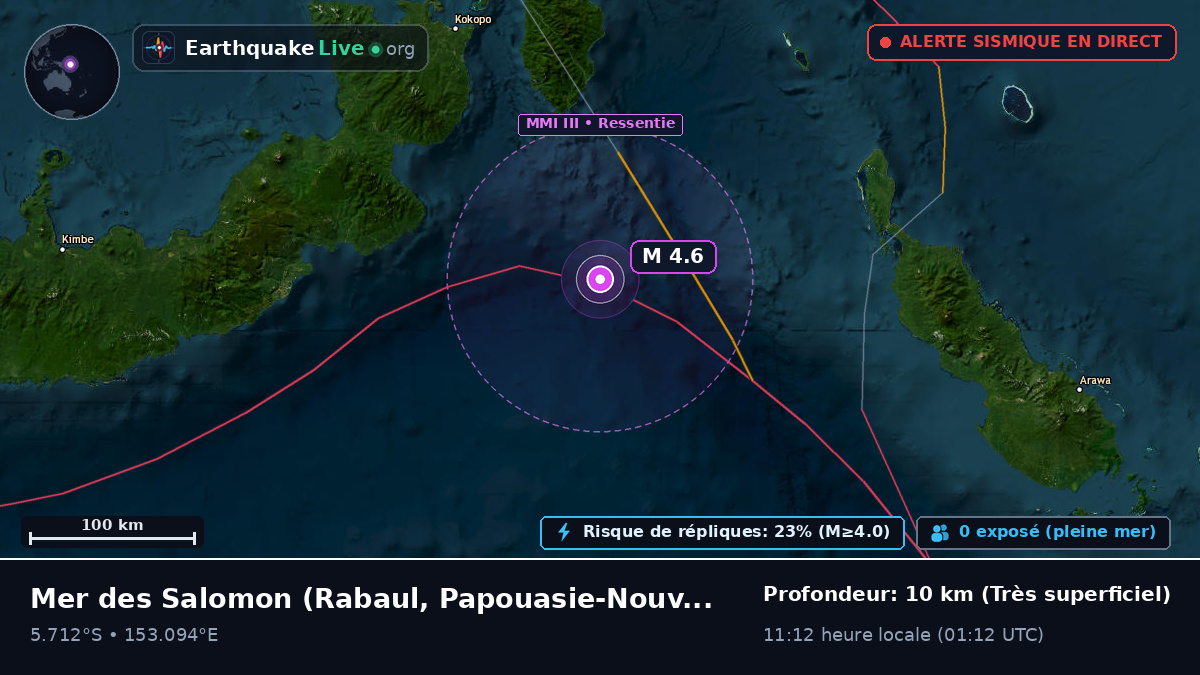 Mer des Salomon (Papouasie-Nouvelle-Guinée)