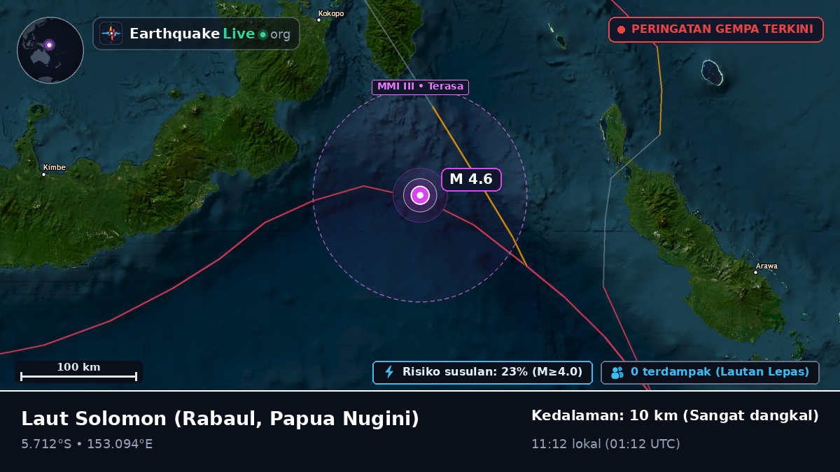 Laut Solomon (Papua Nugini)