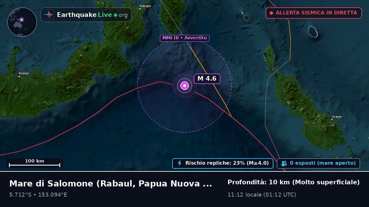 Mare di Salomone (Papua Nuova Guinea)