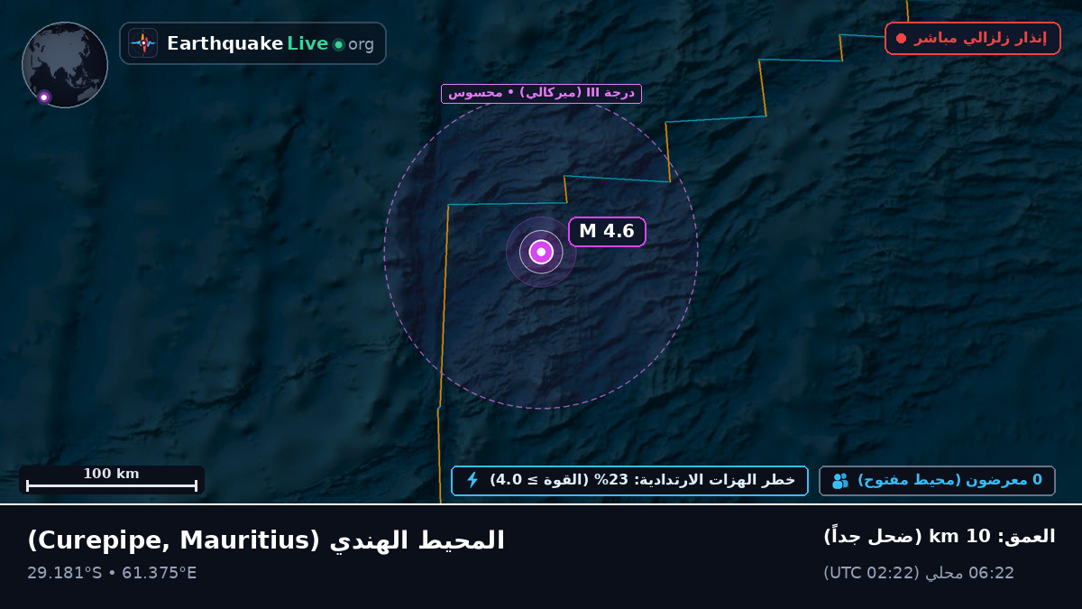 المحيط الهندي (Mauritius)