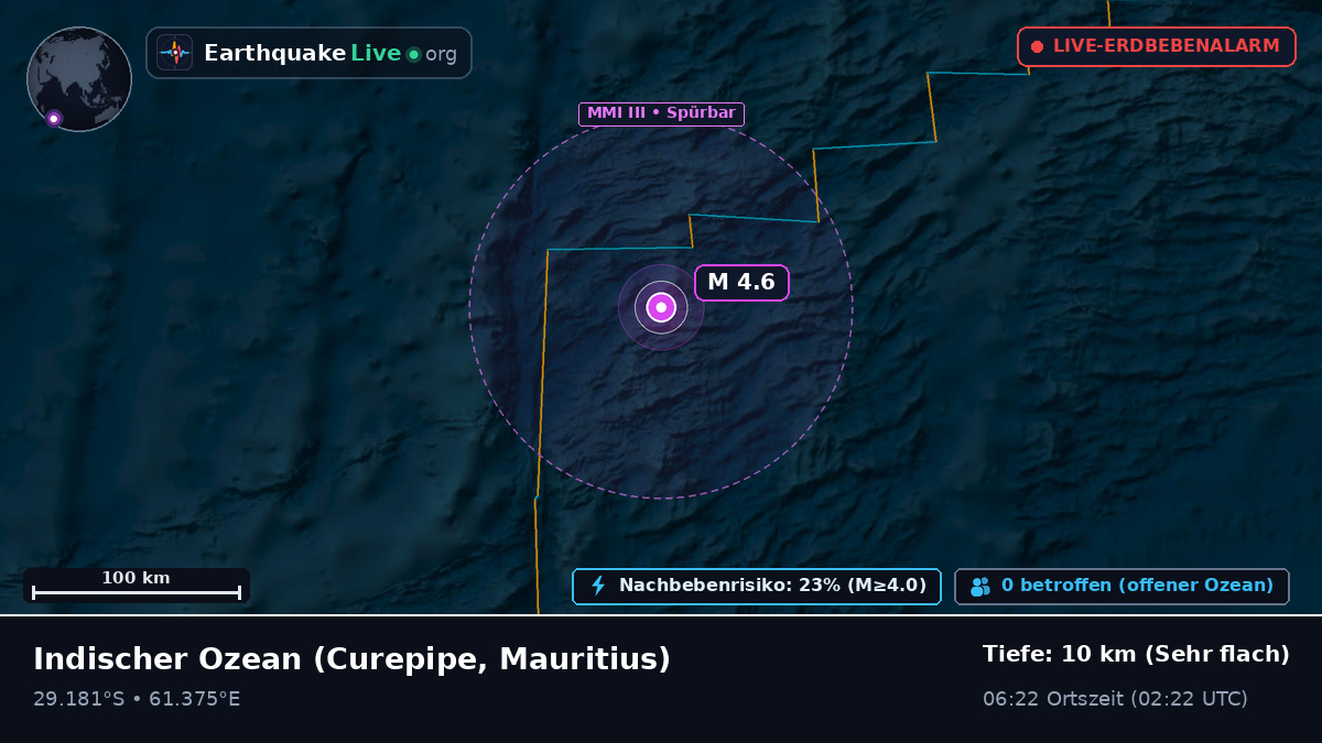 Indischer Ozean (Mauritius)