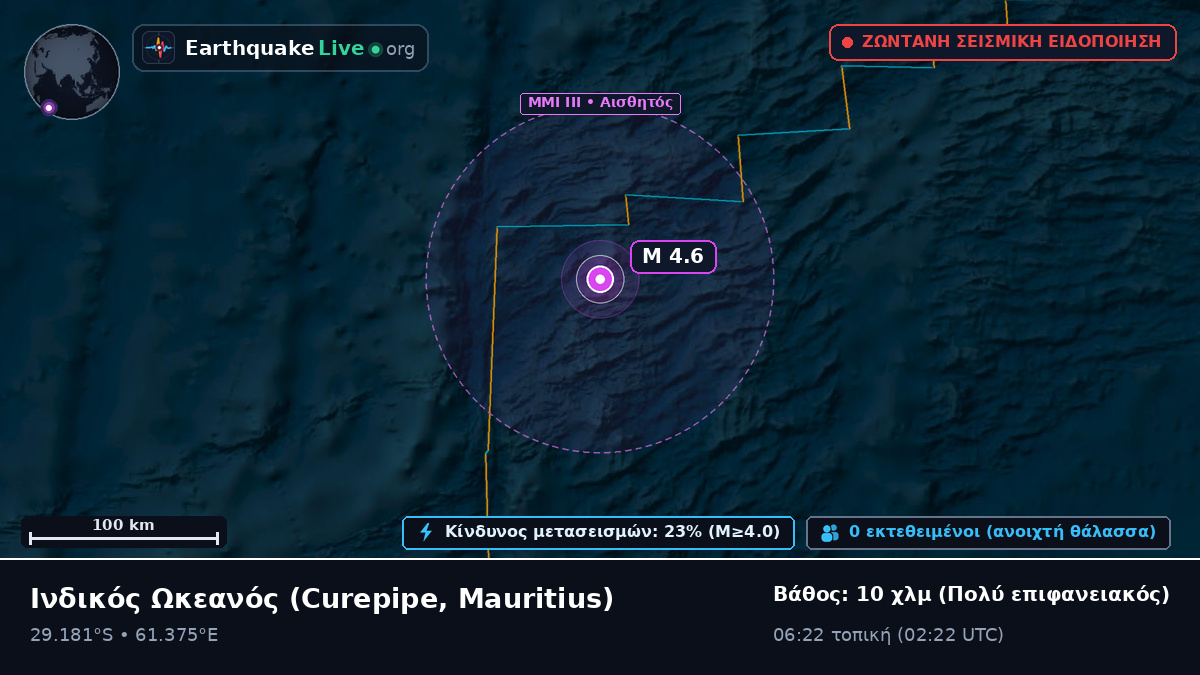 Ινδικός Ωκεανός (Mauritius)