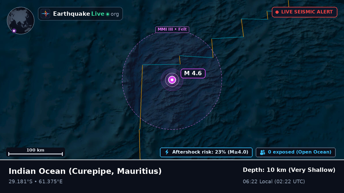 Indian Ocean (Mauritius)