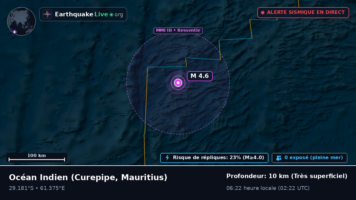Océan Indien (Mauritius)