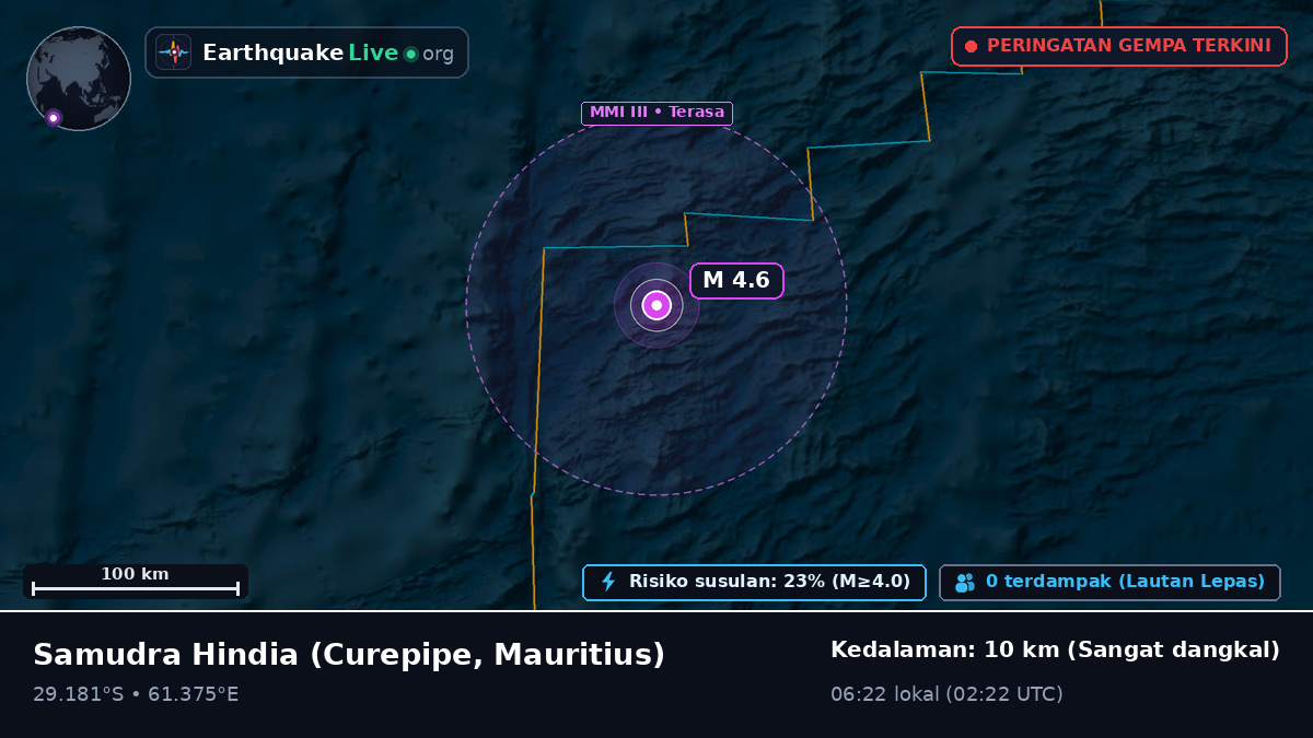 Samudra Hindia (Mauritius)