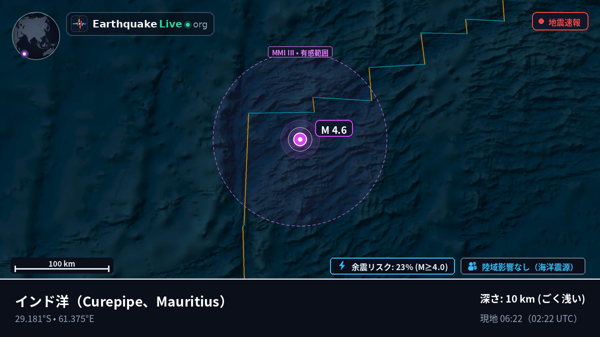 インド洋 (Mauritius)