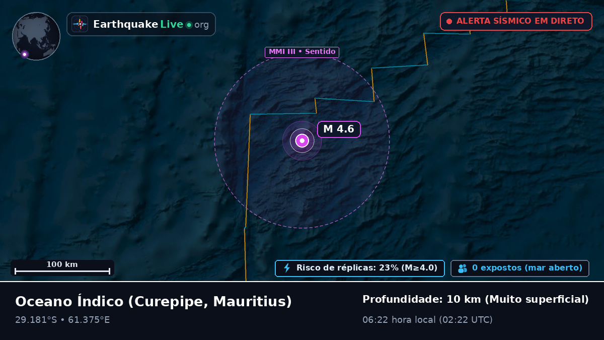Oceano Índico (Mauritius)