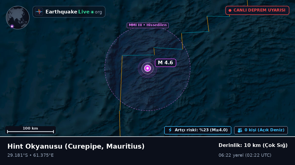 Hint Okyanusu (Mauritius)