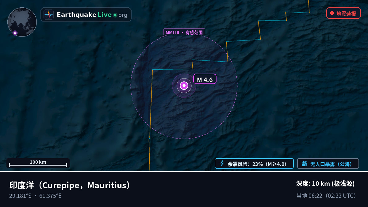 印度洋 (Mauritius)