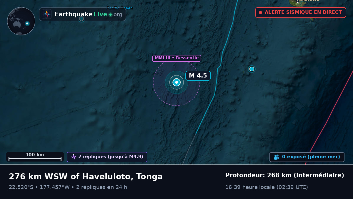 Océan Pacifique Sud (Tonga)