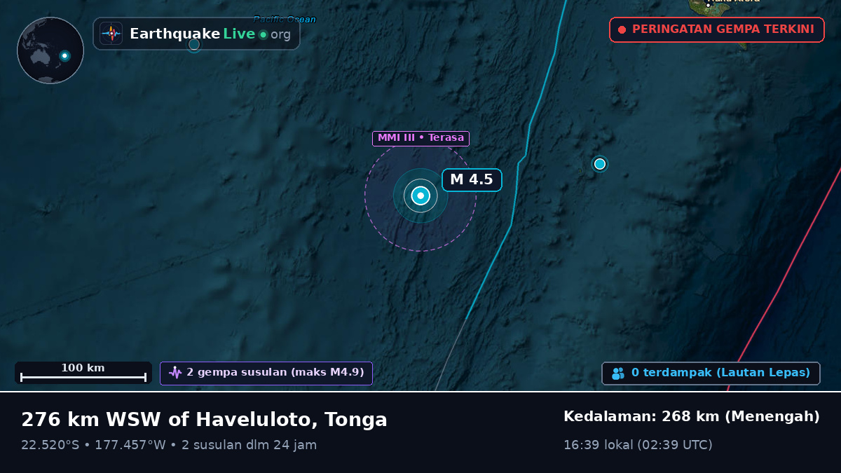 Samudra Pasifik Selatan (Tonga)