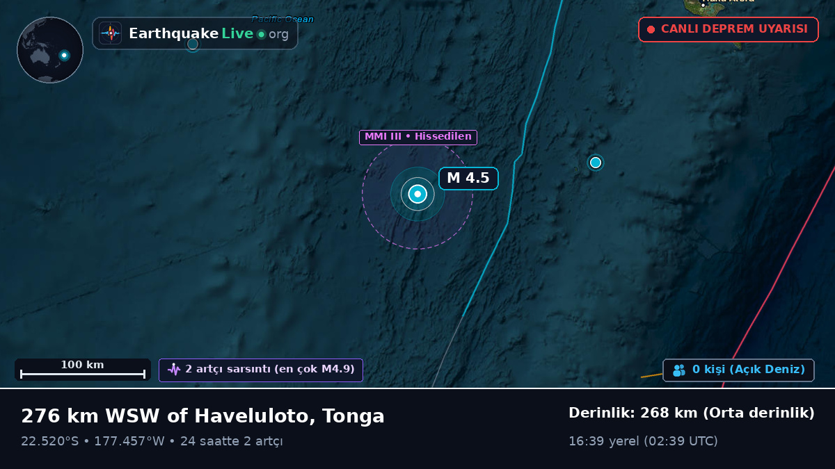 Güney Pasifik Okyanusu (Tonga)