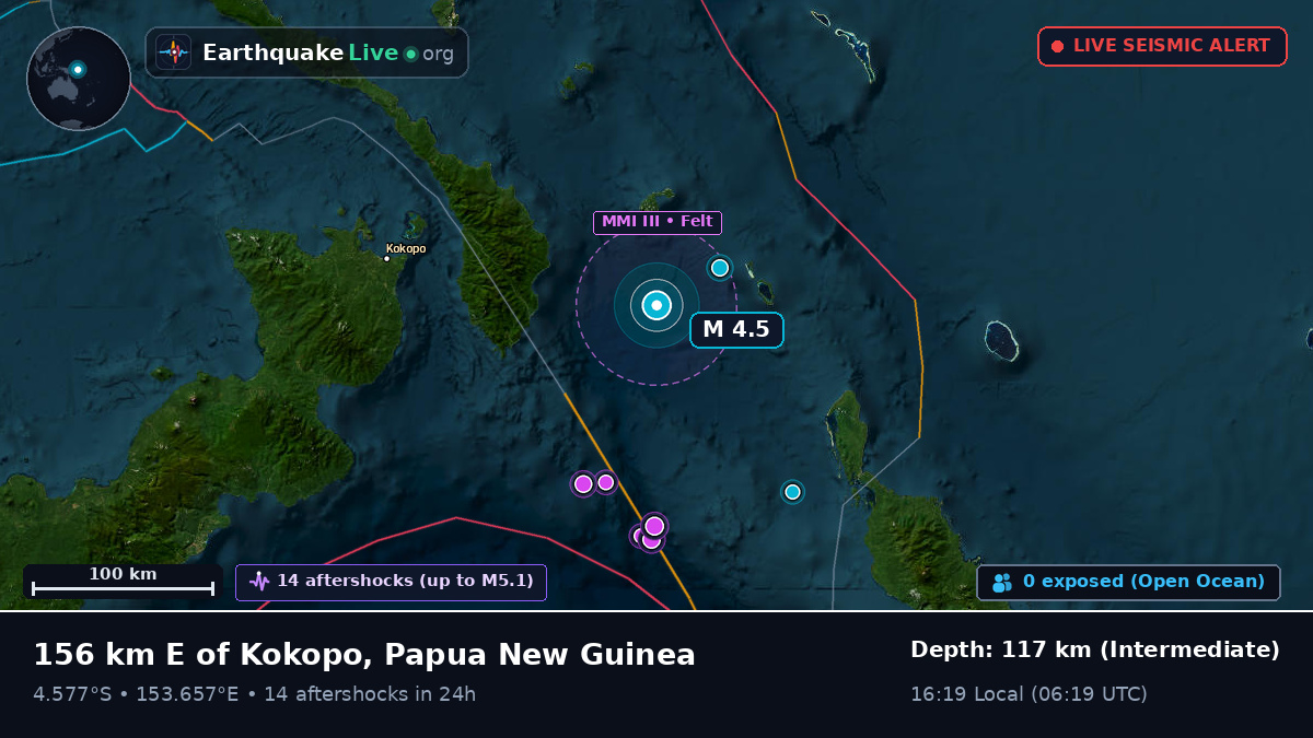 Off the coast of Rabaul, Papua New Guinea