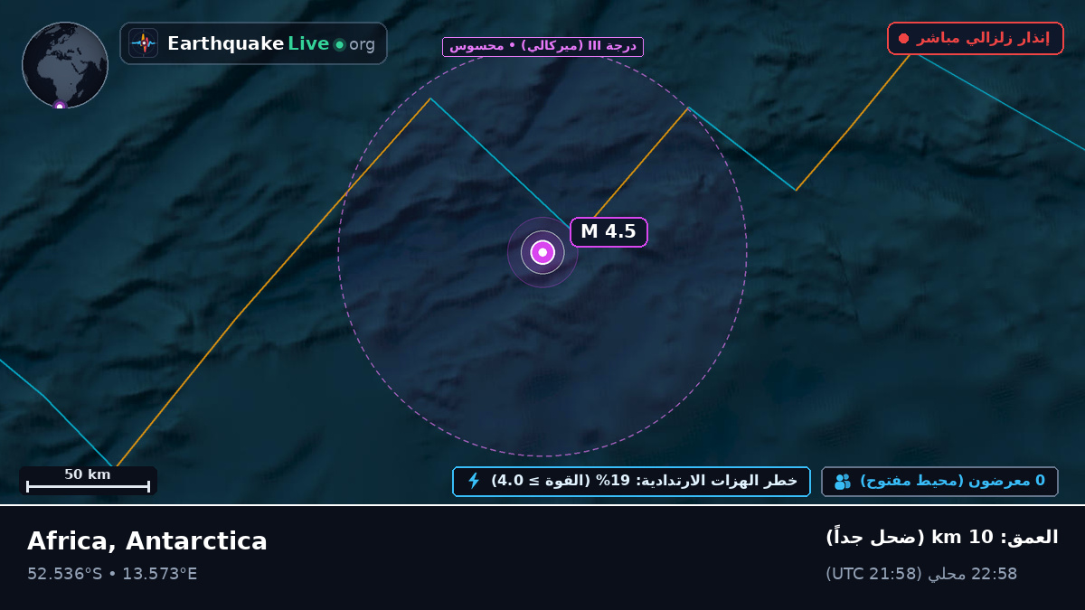 جنوب المحيط الأطلسي (Antarctica)