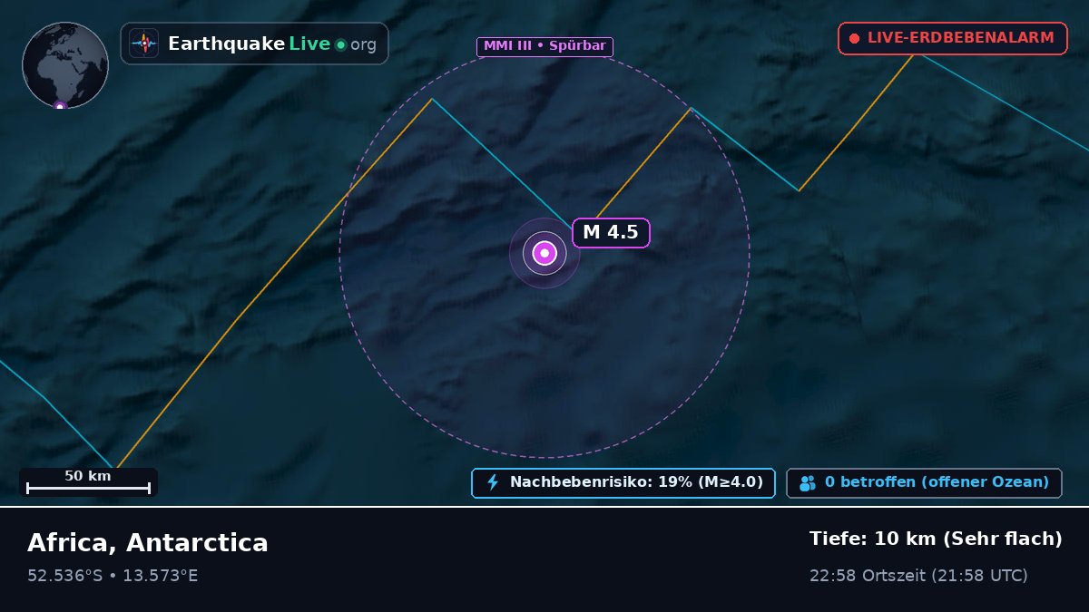 Südatlantik (Antarctica)