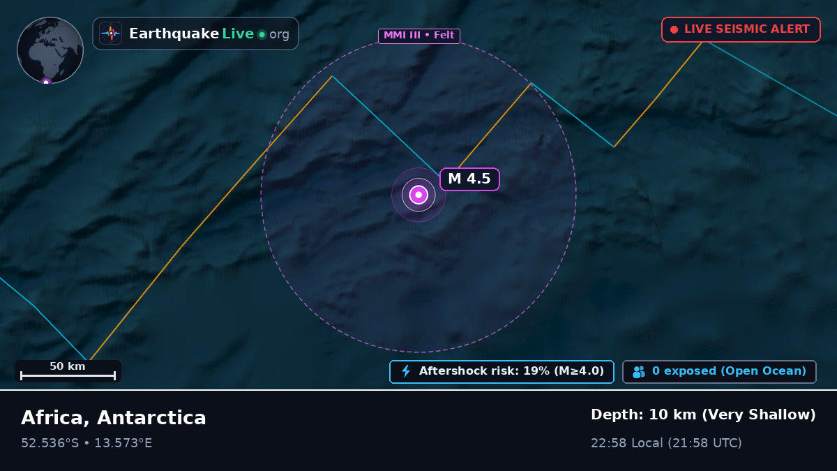 South Atlantic Ocean (Antarctica)