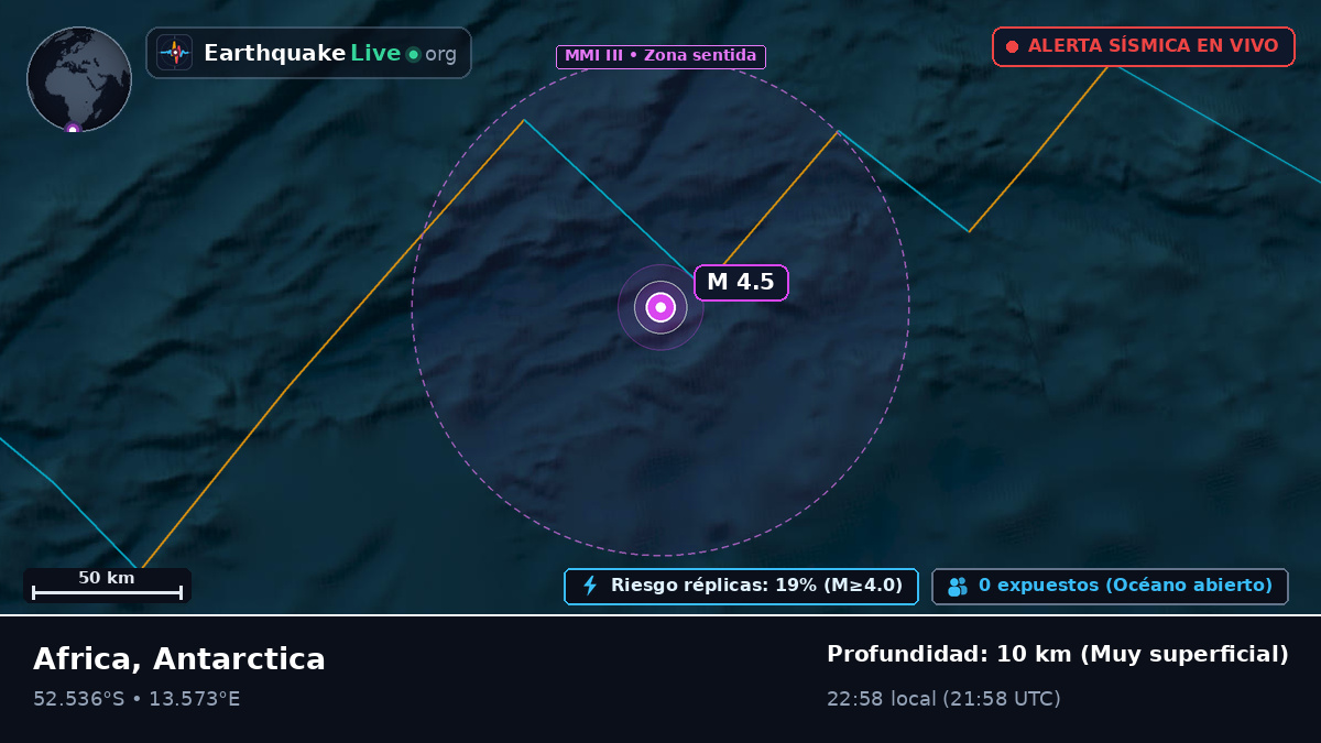 Océano Atlántico Sur (Antarctica)