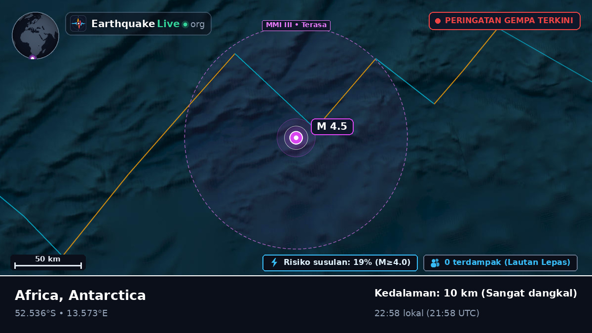 Samudra Atlantik Selatan (Antarctica)