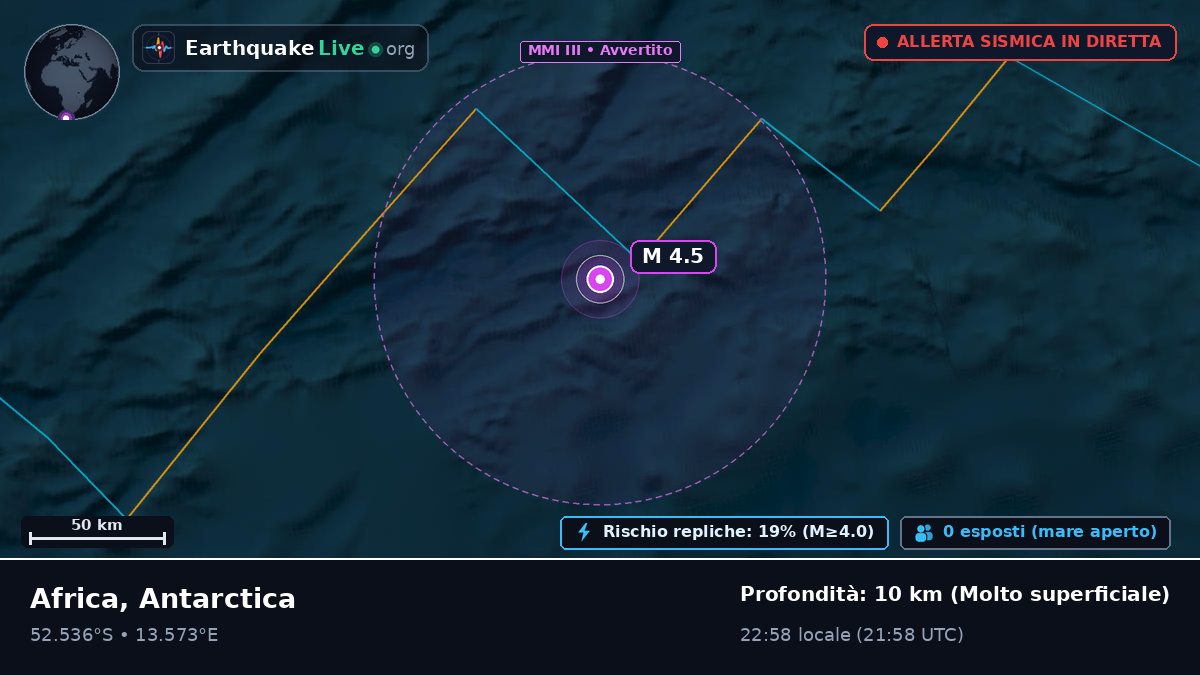 Oceano Atlantico meridionale (Antarctica)