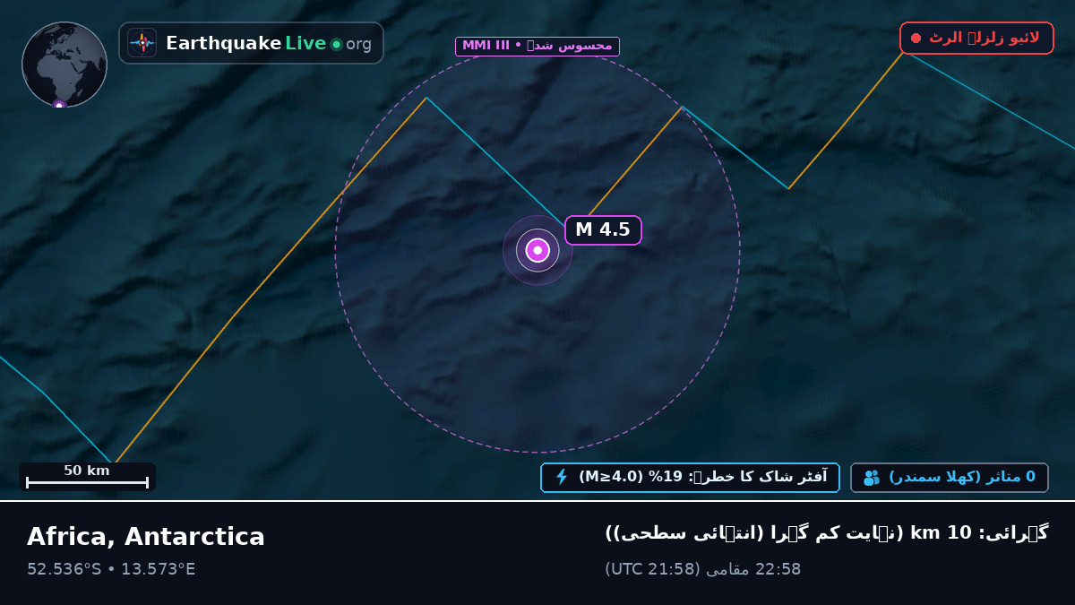 جنوبی بحر اوقیانوس (Antarctica)