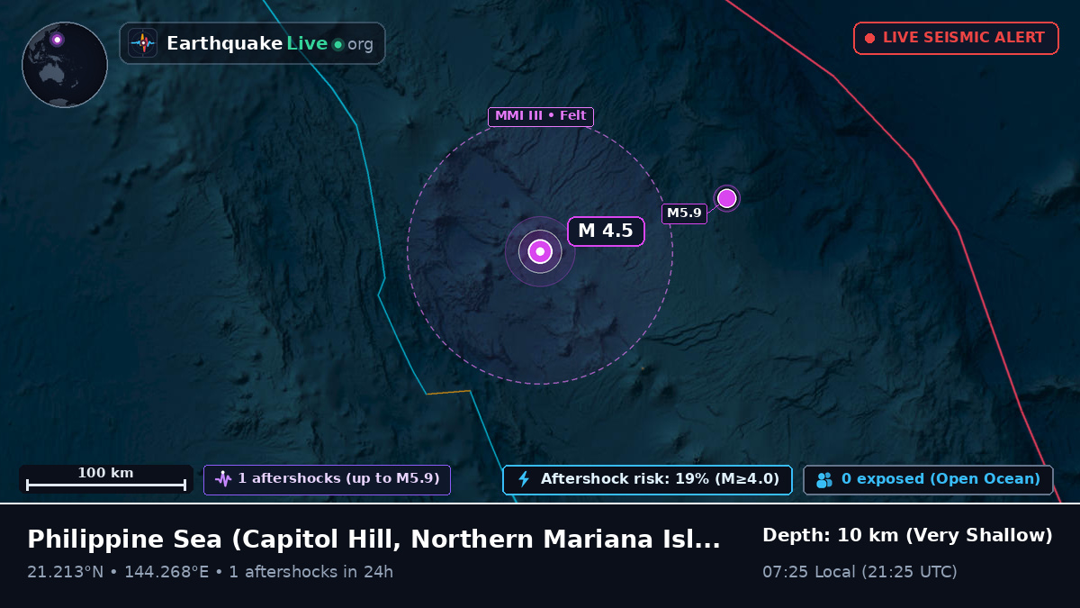 Philippine Sea (Northern Mariana Islands)