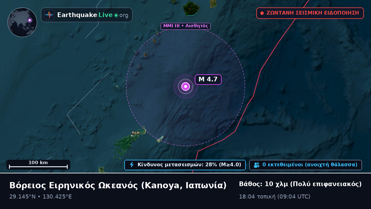 Βόρειος Ειρηνικός Ωκεανός (Ιαπωνία)