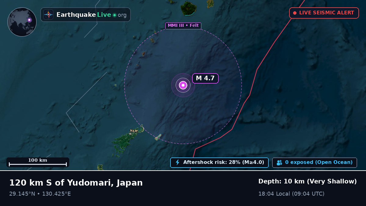 North Pacific Ocean (Japan)