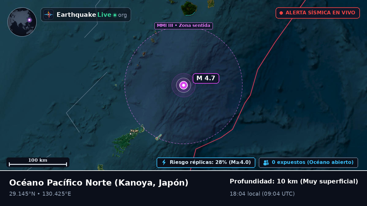 Océano Pacífico Norte (Japón)