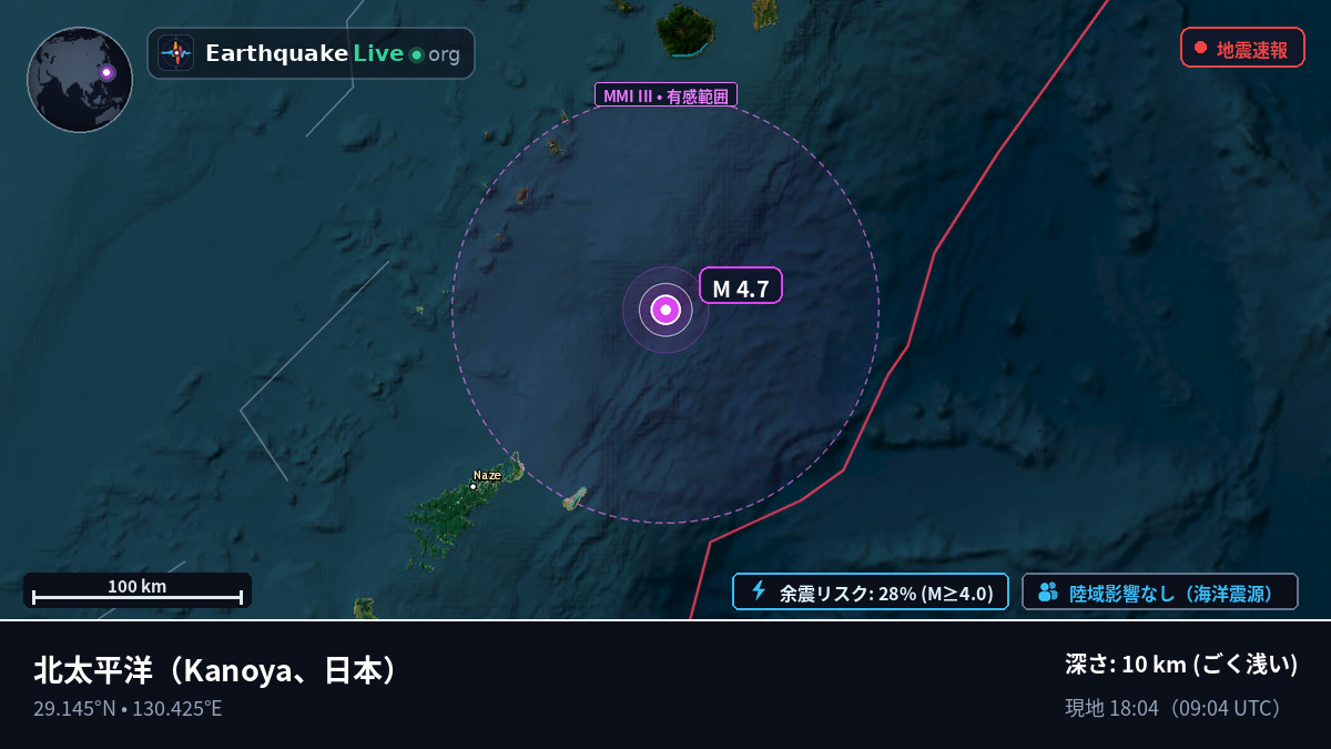 北太平洋 (日本)