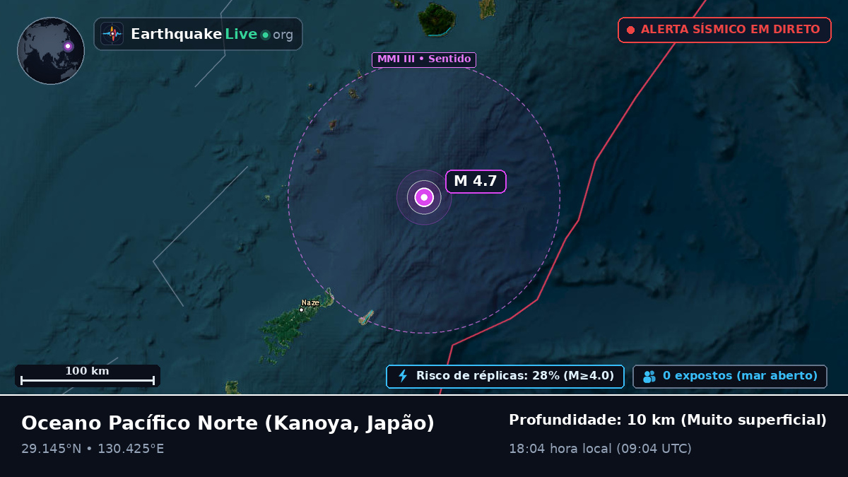 Oceano Pacífico Norte (Japão)