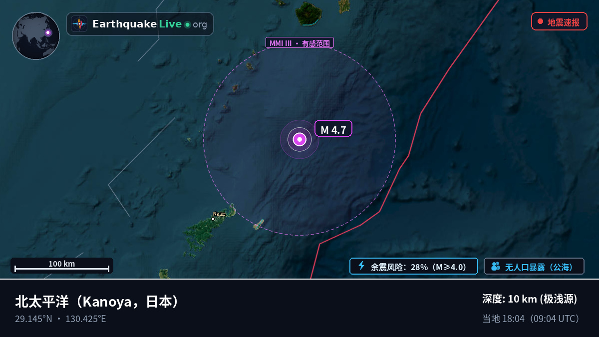 北太平洋 (日本)