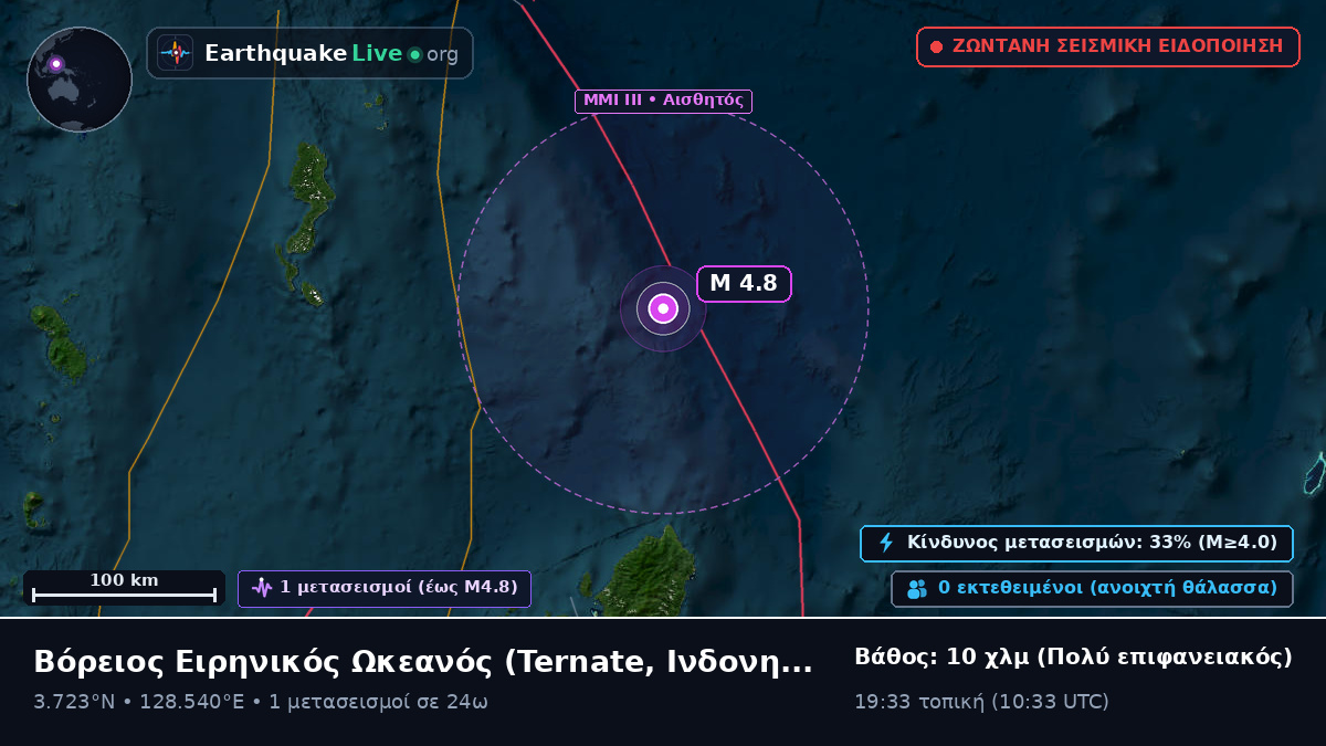 Βόρειος Ειρηνικός Ωκεανός (Ινδονησία)