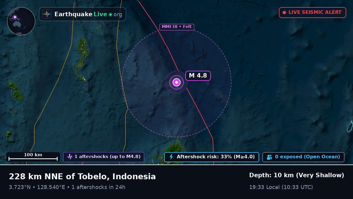 North Pacific Ocean (Indonesia)