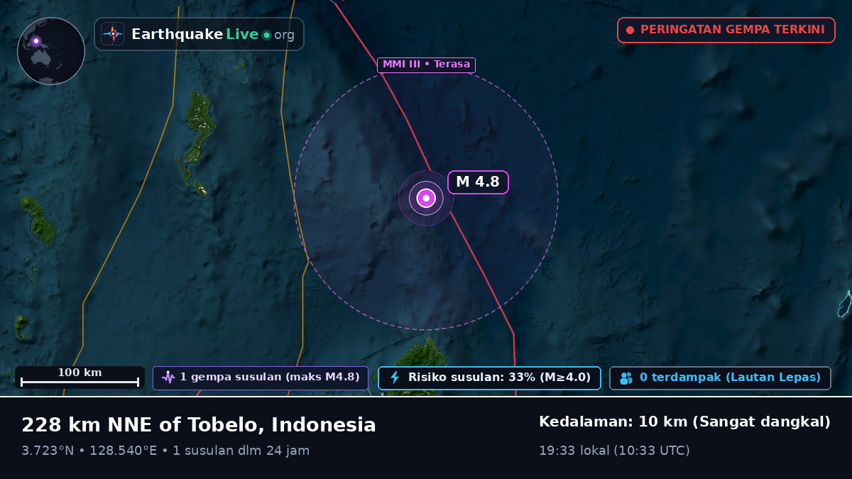Samudra Pasifik Utara (Indonesia)